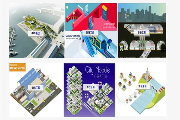 樓宇自動化系統主要企業及其市場化程度！(圖1)