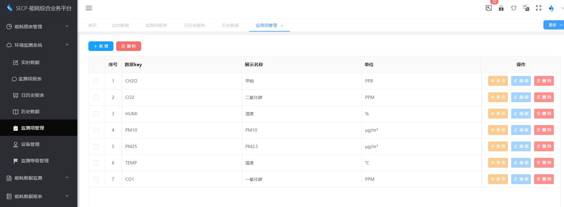 環境監測系統解決方案！(圖4)